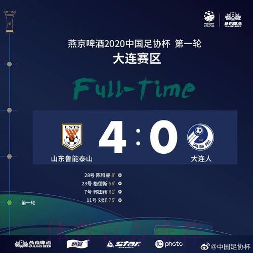 燕京啤酒2020中国足协杯首轮首日四队晋级